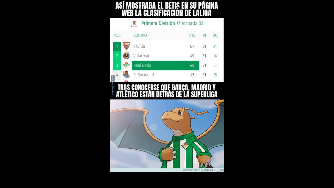 ¿Adiós, Champions League? Ya llegaron los memes de la Superliga de Europa