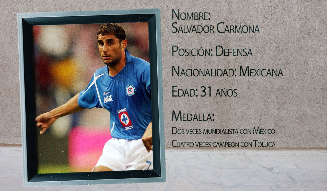 El último Cruz Azul que echó a Chivas de una Liguilla