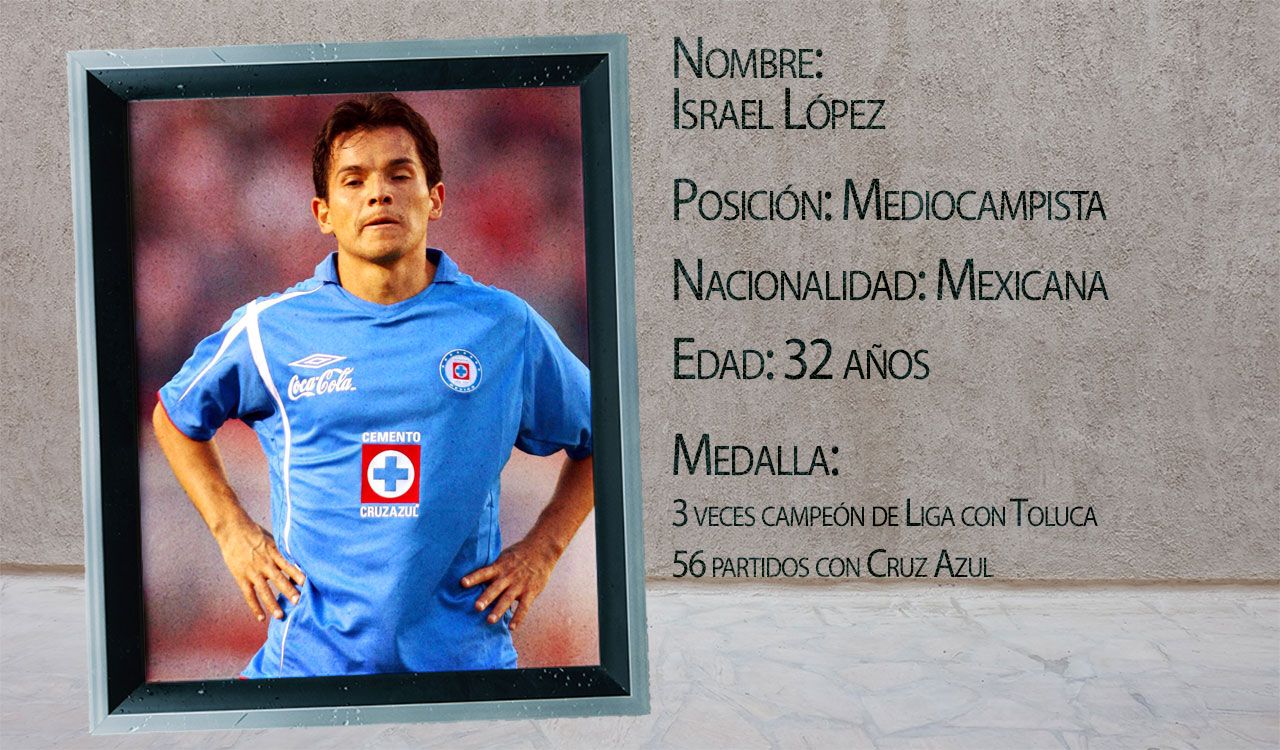 El último Cruz Azul que echó a Chivas de una Liguilla