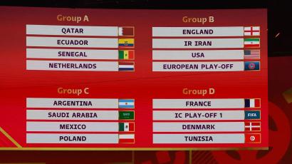 Estos serán los grupos del Mundial de Qatar 2022