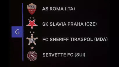 Grupo G: Roma (Italia), Slavia Praga (República Checa), Sheriff Tiraspol (Moldavia) y Servette (Suiza)