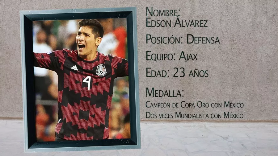 La Selección Mexicana que propinó la mayor goleada a Honduras