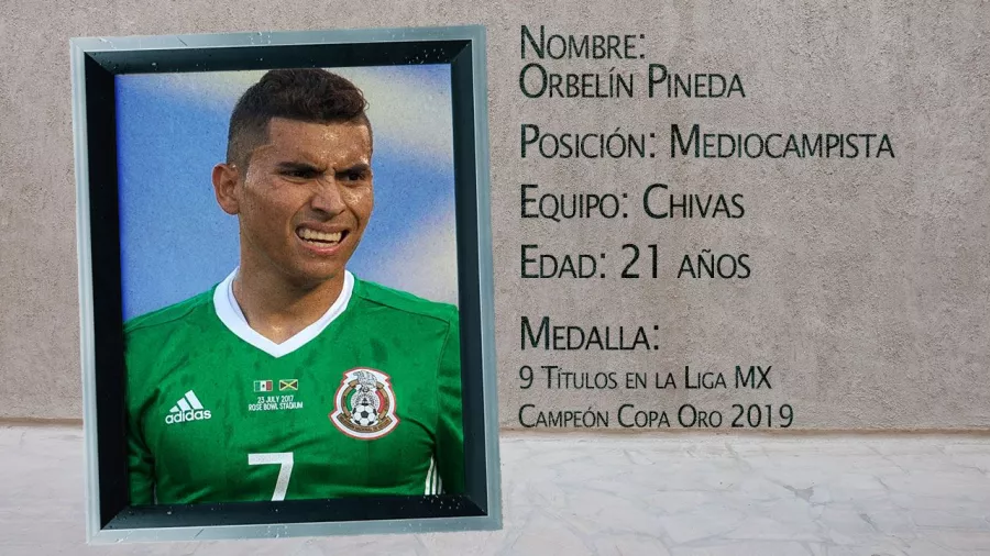 La Selección Mexicana que propinó la mayor goleada a Honduras