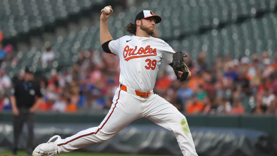 Corbin Burnes, Baltimore Orioles