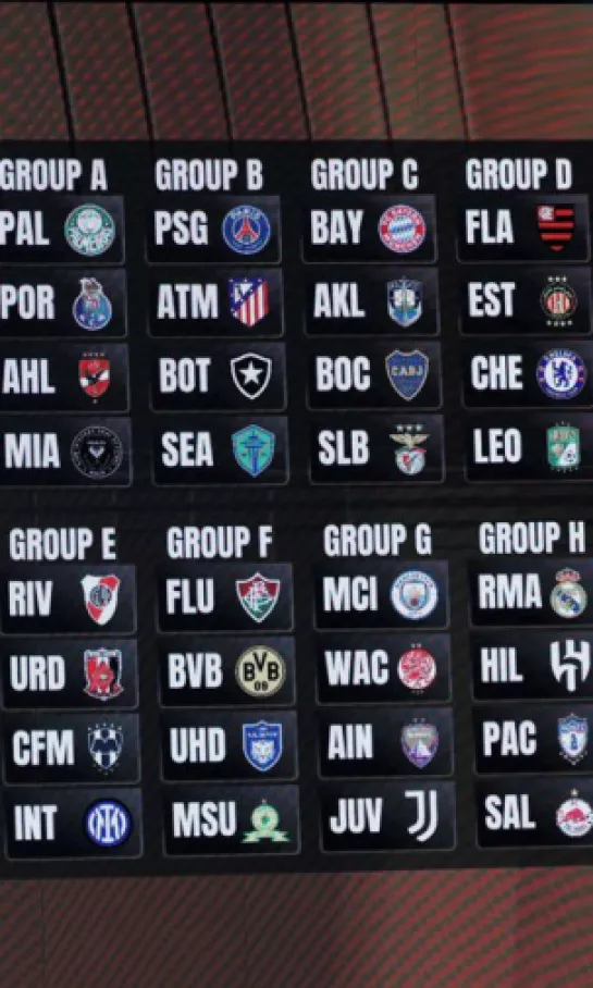 Las entradas del Mundial de Clubes 2025, a punto de salir a la venta