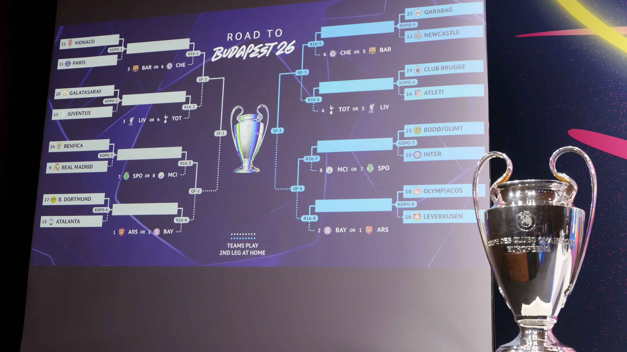 Vuelven las competencias europeas