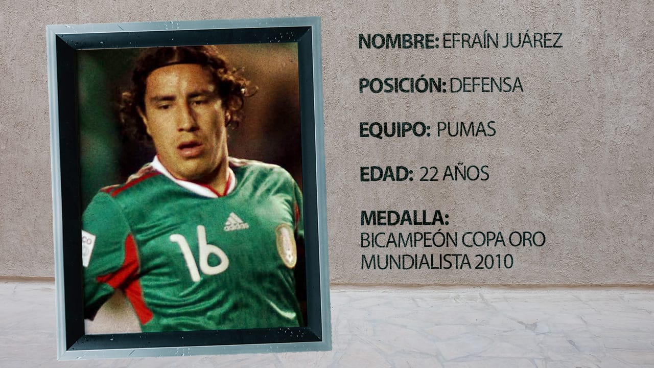 Esta fue la última Selección Mexicana que le ganó a Colombia