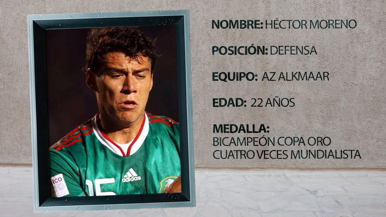 Esta fue la última Selección Mexicana que le ganó a Colombia