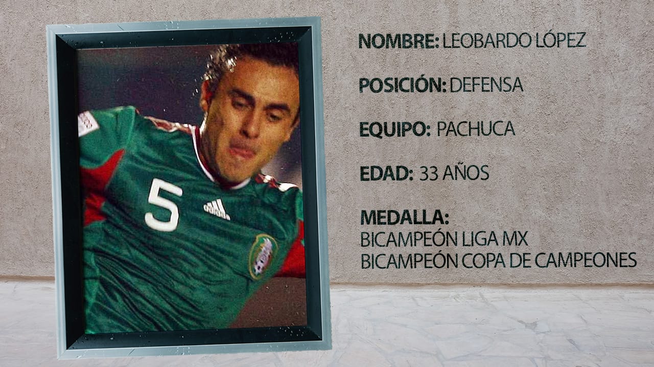 Esta fue la última Selección Mexicana que le ganó a Colombia