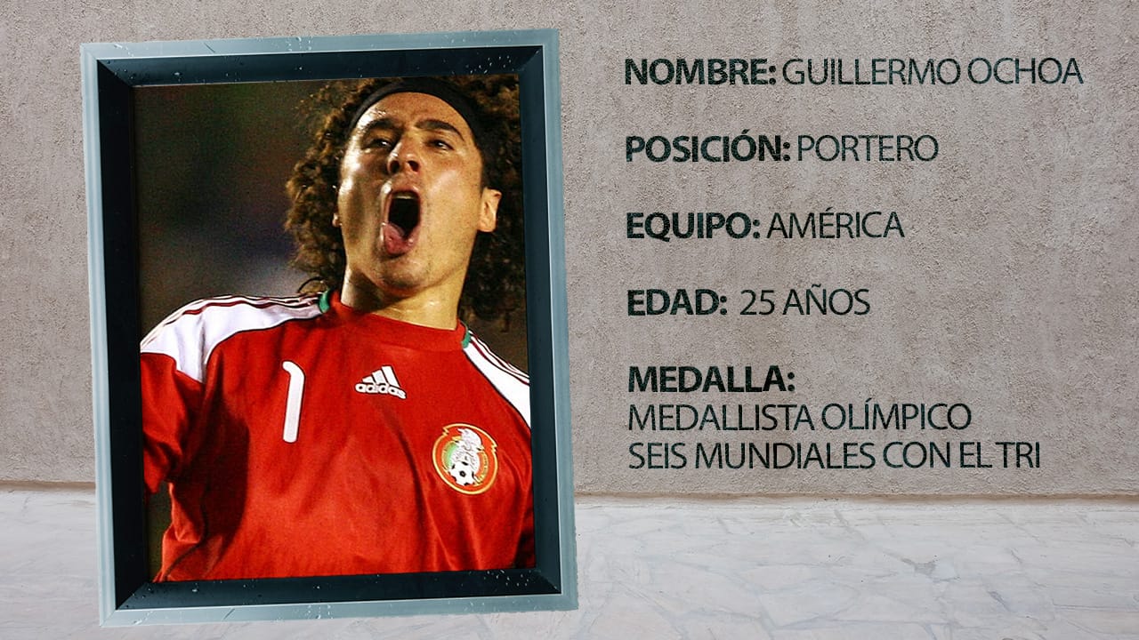 Esta fue la última Selección Mexicana que le ganó a Colombia