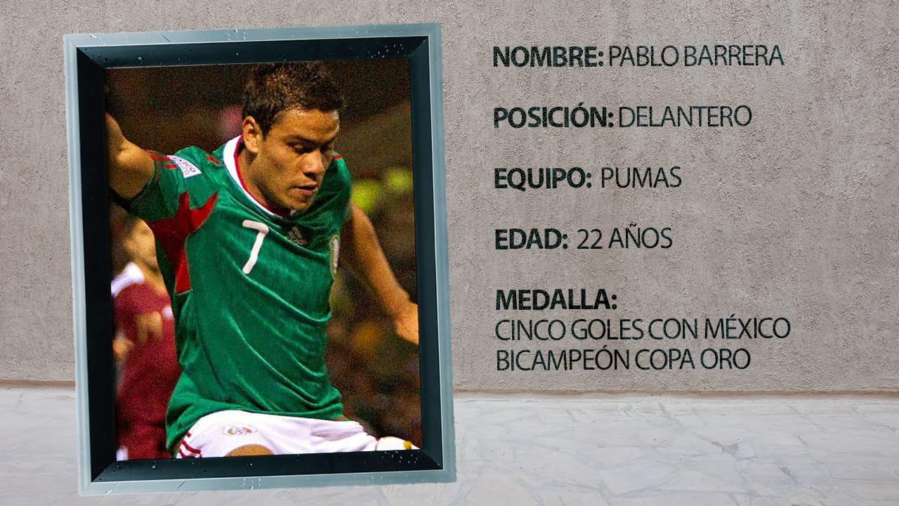 Esta fue la última Selección Mexicana que le ganó a Colombia