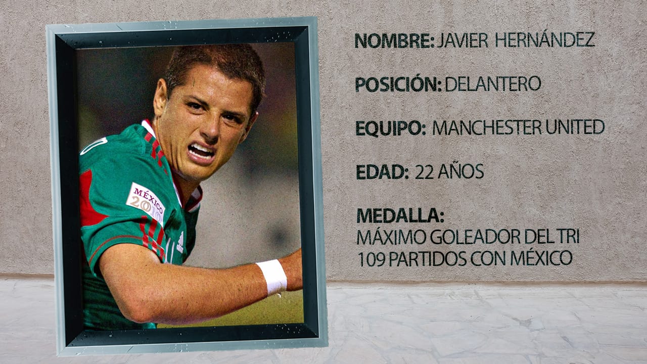 Esta fue la última Selección Mexicana que le ganó a Colombia