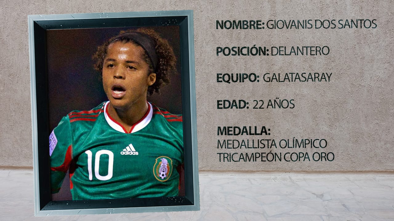 Esta fue la última Selección Mexicana que le ganó a Colombia