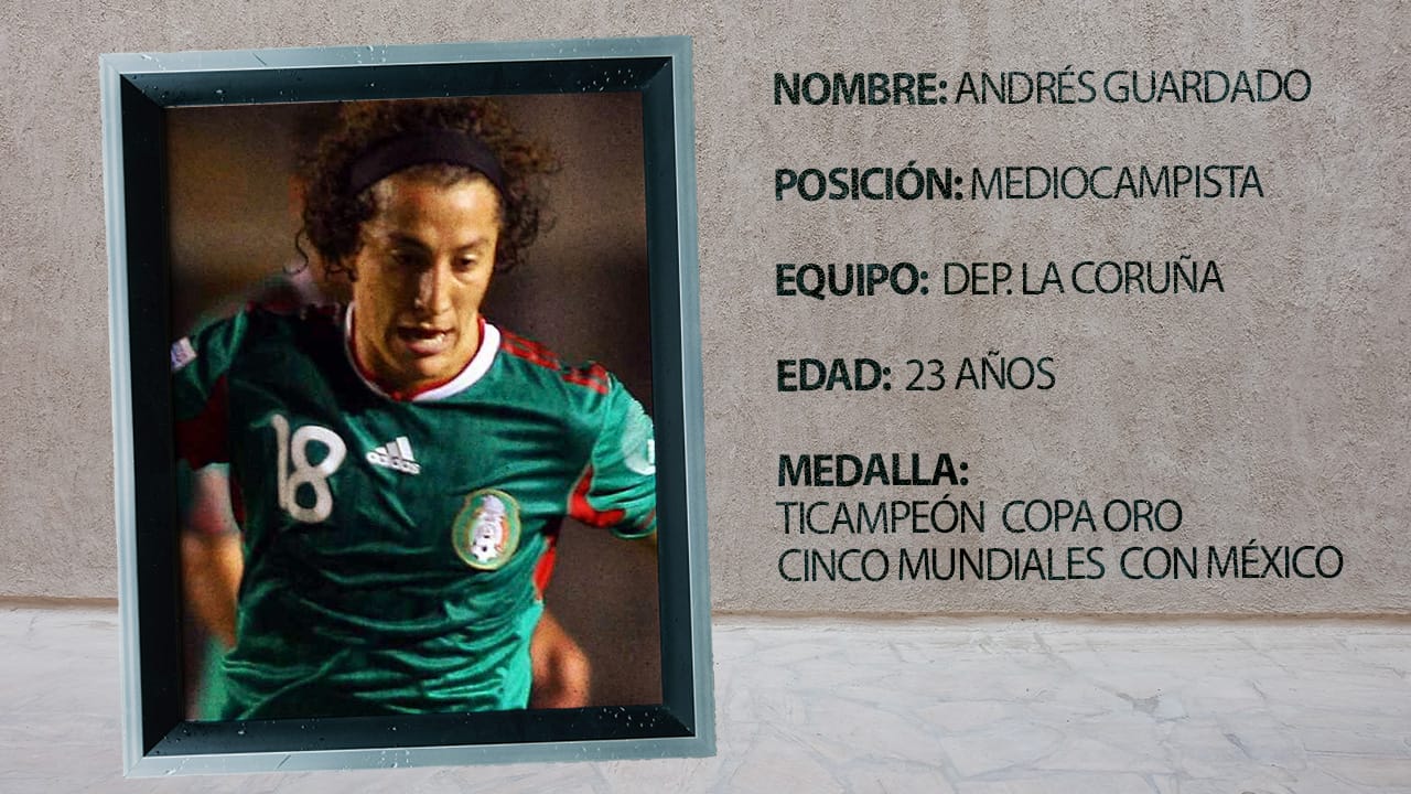 Esta fue la última Selección Mexicana que le ganó a Colombia