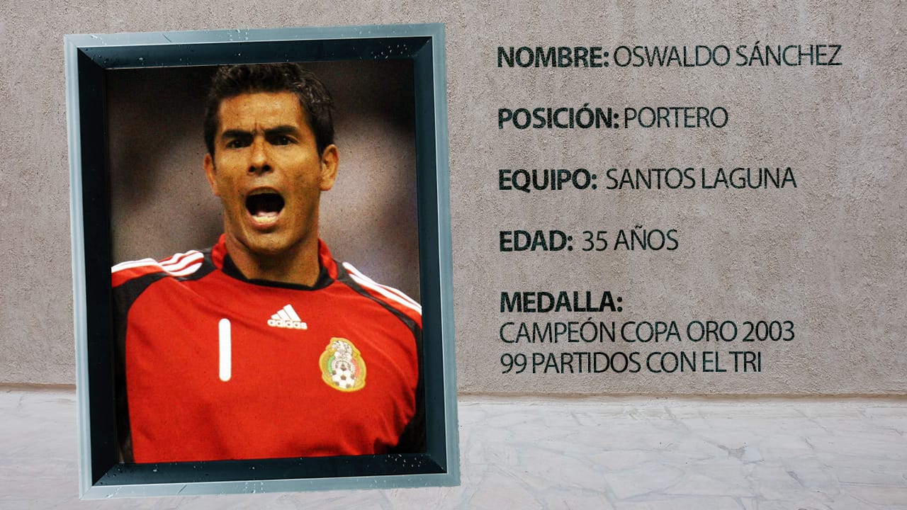 ¡Era un equipazo!, este fue el Tri que goleó 4-0 a Perú en 2008