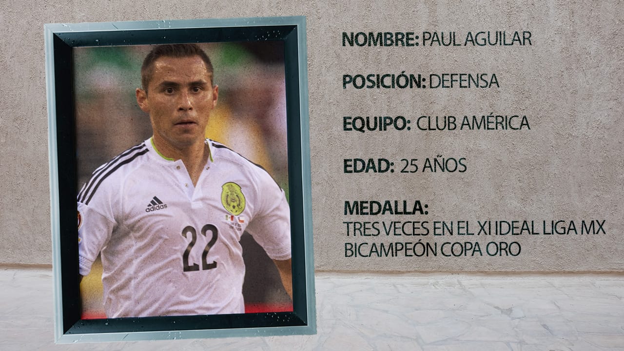 ¿Te acuerdas de... aquella selección mexicana que fue aplastada por Chile?