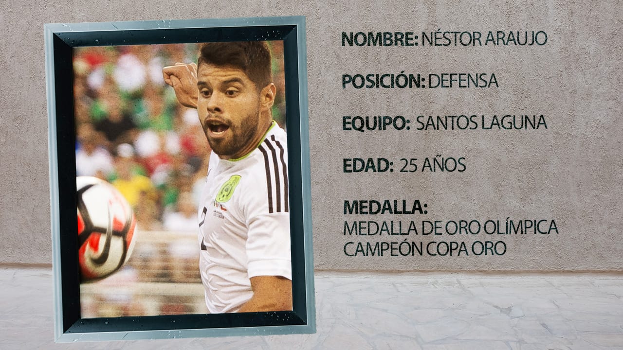 ¿Te acuerdas de... aquella selección mexicana que fue aplastada por Chile?
