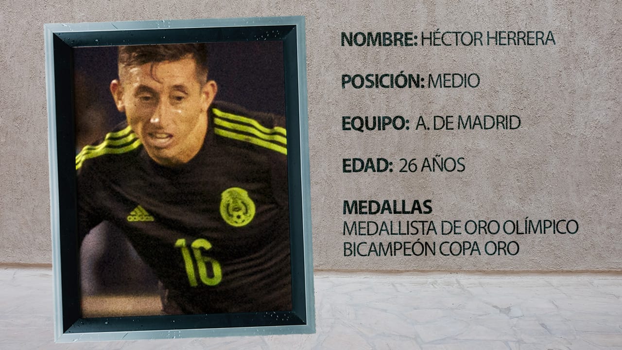 ¿Te acuerdas de... aquella selección mexicana que fue aplastada por Chile?