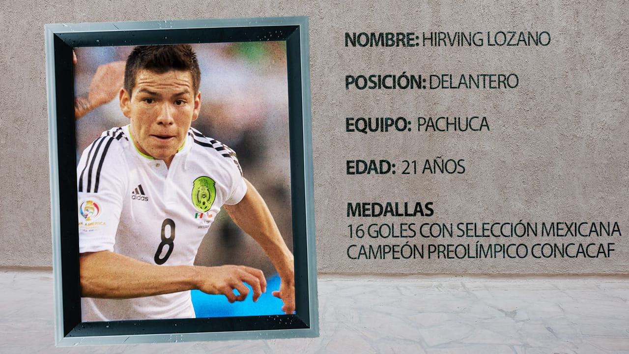 ¿Te acuerdas de... aquella selección mexicana que fue aplastada por Chile?