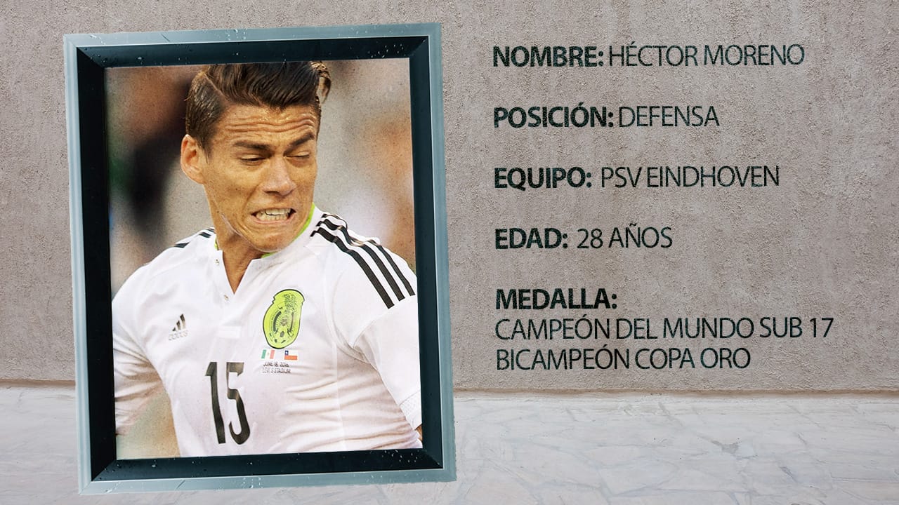 ¿Te acuerdas de... aquella selección mexicana que fue aplastada por Chile?